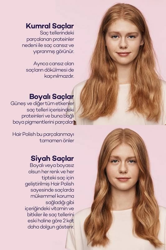 Hair Polish — Полироль для окрашенных и любых типов волос 250 мл