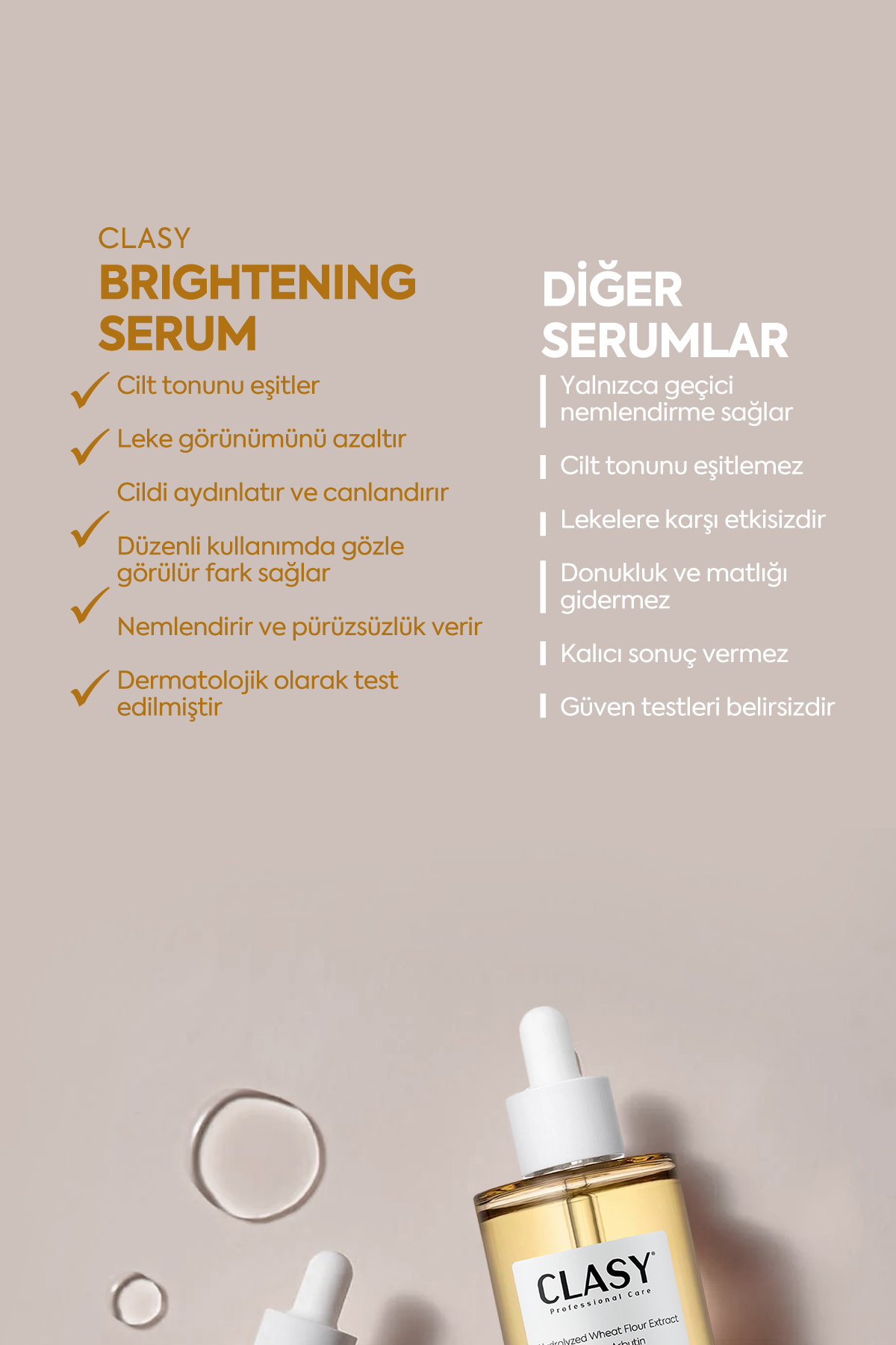 Brightening Serum — Осветляющая сыворотка против пигментных пятен 50 мл