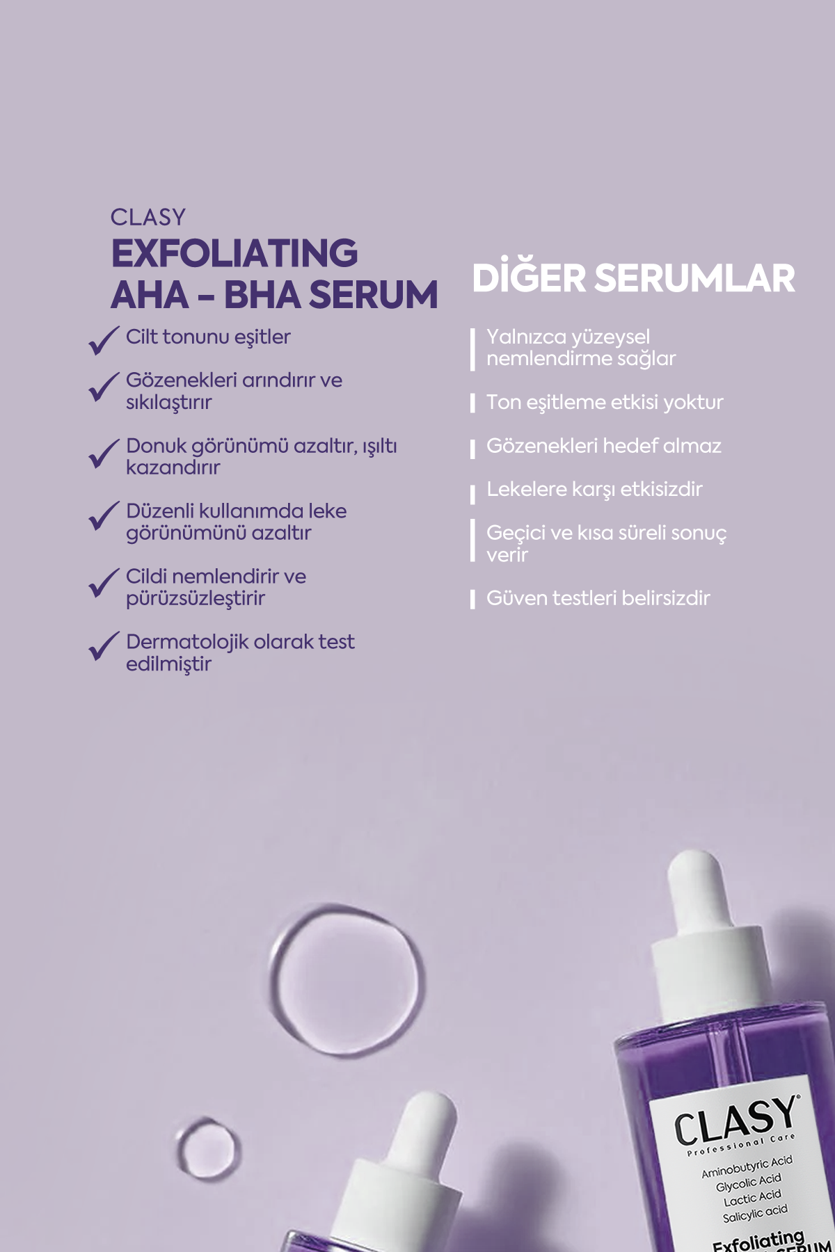 Exfoliating AHA-BHA Serum — Сыворотка-пилинг для выравнивания тона кожи 50 мл