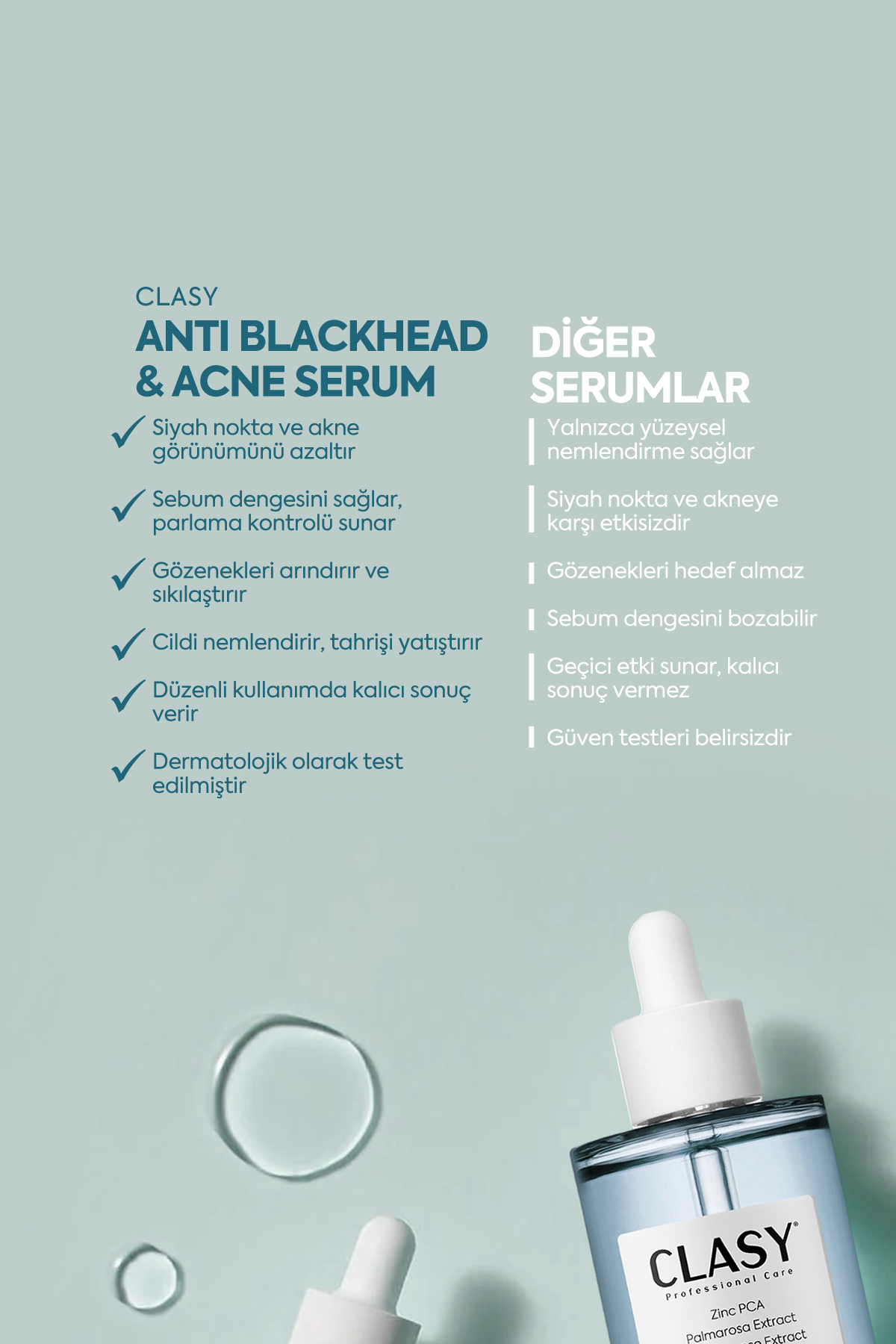 Anti Blackhead & Acne Serum — Сыворотка против чёрных точек и акне 50 мл