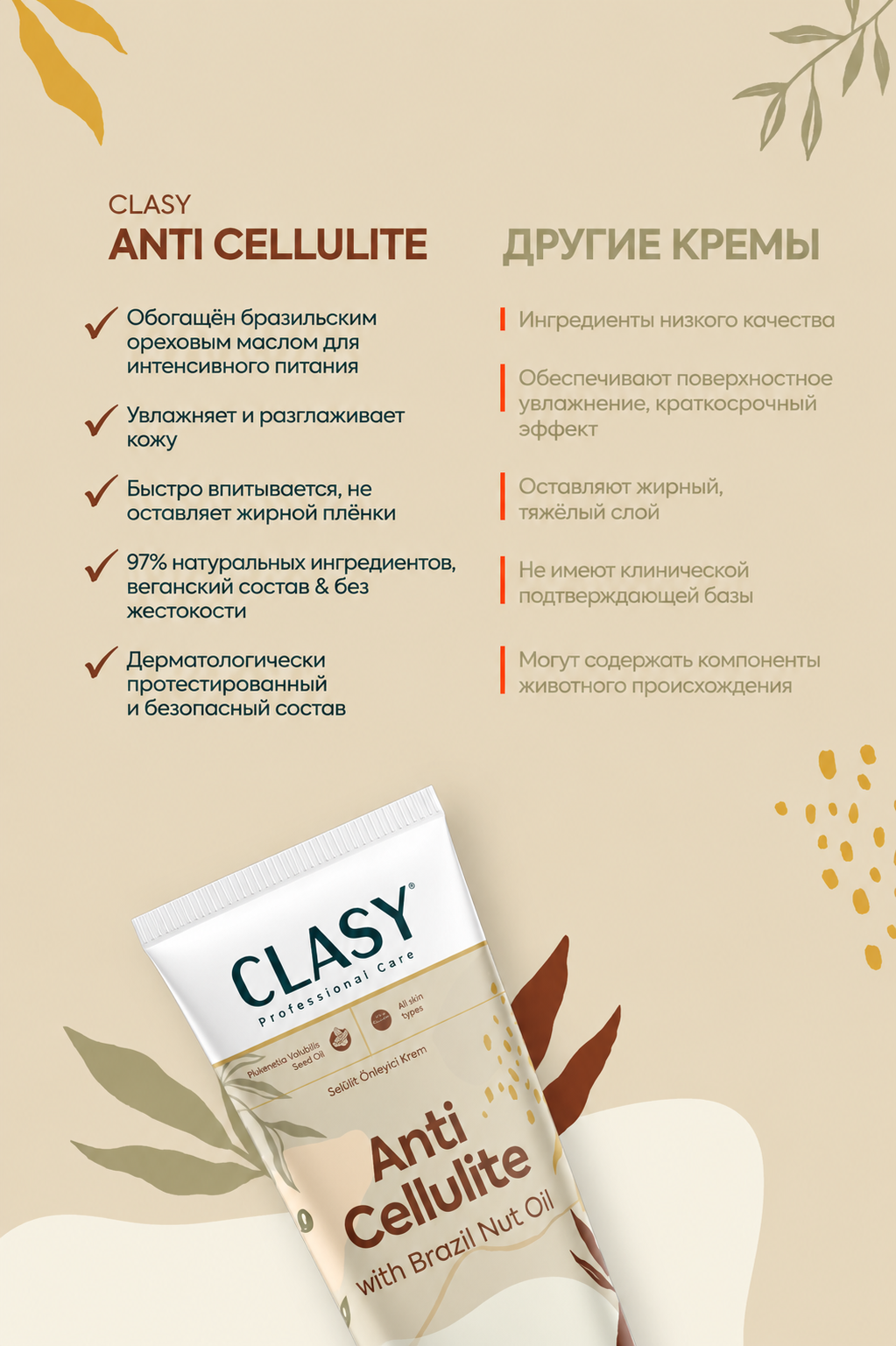 Anti-Cellulite — Антицеллюлитный крем с маслом бразильского ореха 100 мл