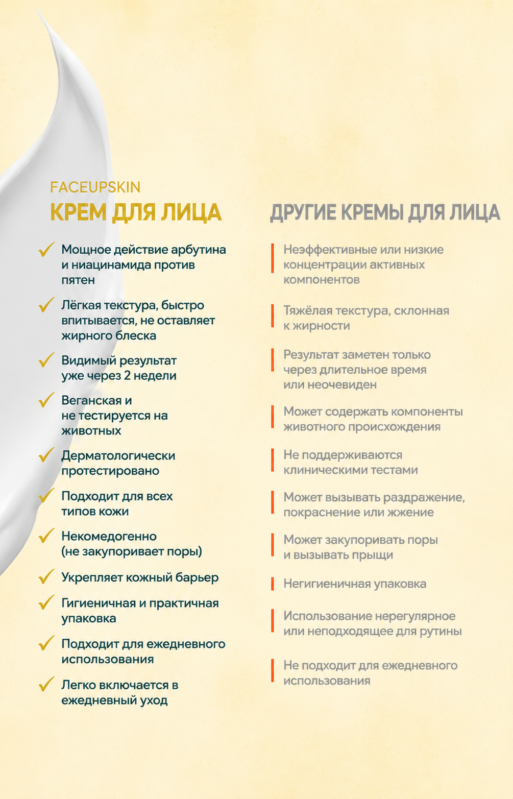 FACEUPSKIN® Spot Cream — Осветляющий крем против пигментных пятен 40 мл